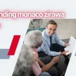 Understanding monaco zirawa insurance